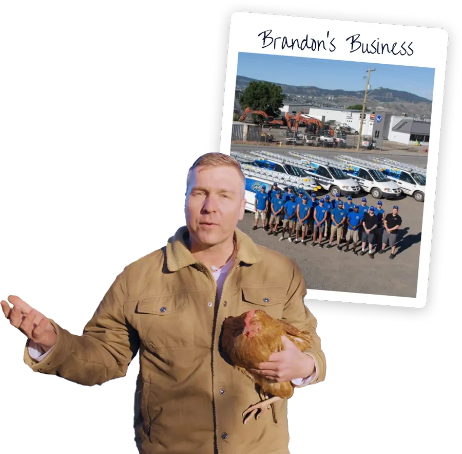 brandons-business Brandon's Business